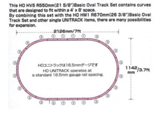 381-3115 Kato HO HV5 Basic Oval Track Set