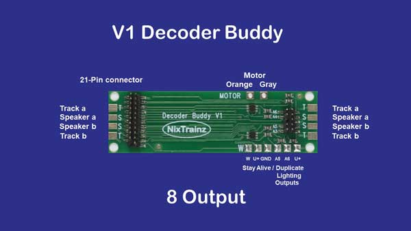 494-NTZ4 NixTrainz Decoder Buddy