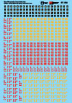 460-87463 Microscale HO Freight Car Data - Gothic