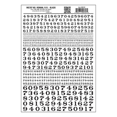 785-707 WS RR Roman Numbers Black