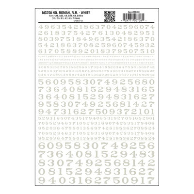 785-708 WS RR Roman Numbers White