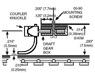 489-102003 MTL Couplers #1015