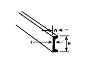 570-90531 Plastruct Channel 1/16x10"