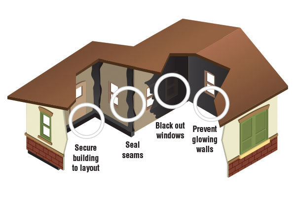 785-5716 WS Light Blocking Kit