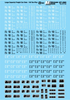 460-87260 Microscale HO Freight Car Data -- 1985+
