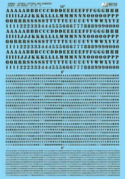 460-90112 Microscale Roman Stencil -- Black
