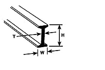 570-90514 Plastruct I-Beam 5/32 x 15"