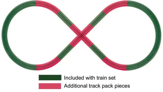 434-612030 Lionel Figure 8 Track Pack 3-Rail FasTrack