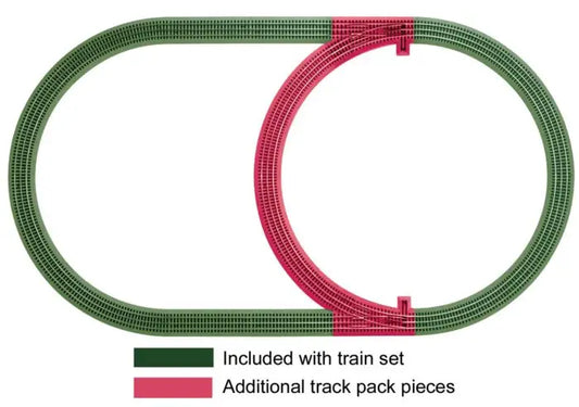 434-612028 Lionel Inner Passing Loop Track Pack 3-Rail FasTrack